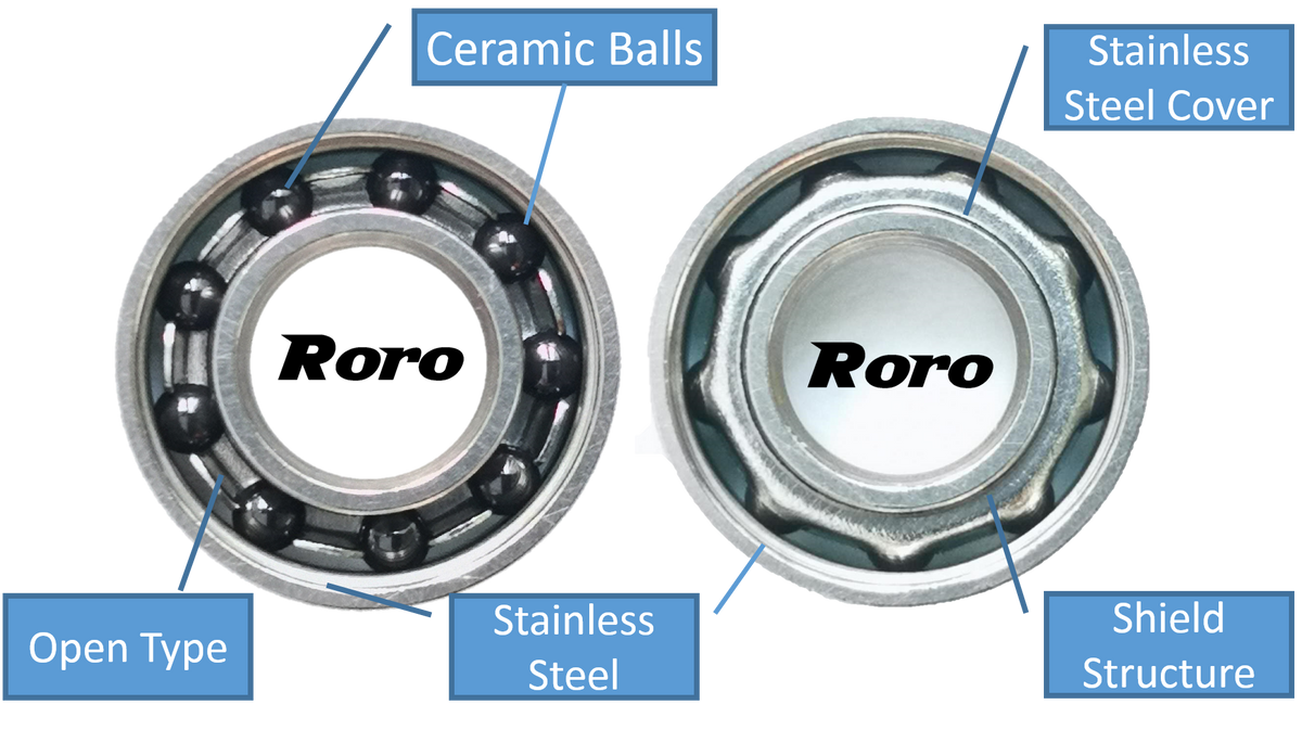 Buy ROULEMENT A BILLES Reel Fishing Reel Bearing Stainless Steel and  Ceramic SMR 63 74 84 85 95 105 104 115 687 688 137 117 693, 5x9x3mm Online  at desertcartOMAN