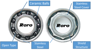 What is a Roro ceramic spool bearings for baitcasting reel?