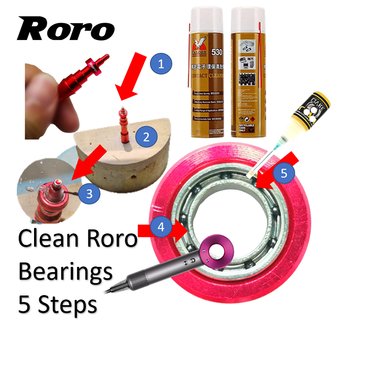5 Steps to Clean Roro Spool Bearings for Baitcasting Reel
