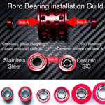 Load image into Gallery viewer, Roro Bearings Fit Abu Garcia [1054 &amp; 1034] MAX OLD Model (Pro MAX, Silver Max, Black Max) - RORO LURE
